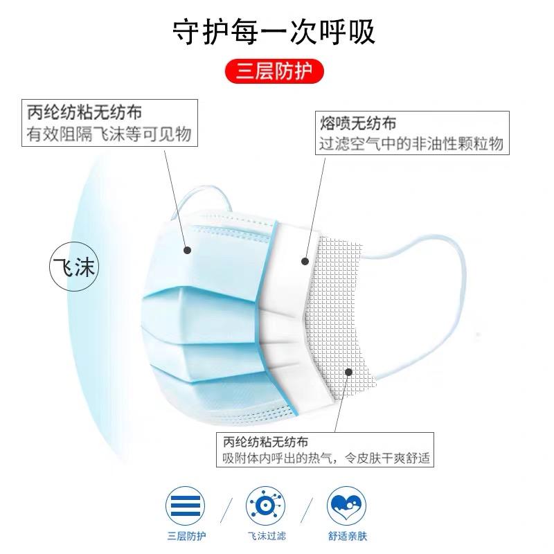 一次性使用兒童醫(yī)用口罩少兒型一次性熔噴口罩醫(yī)用一次性三層口罩