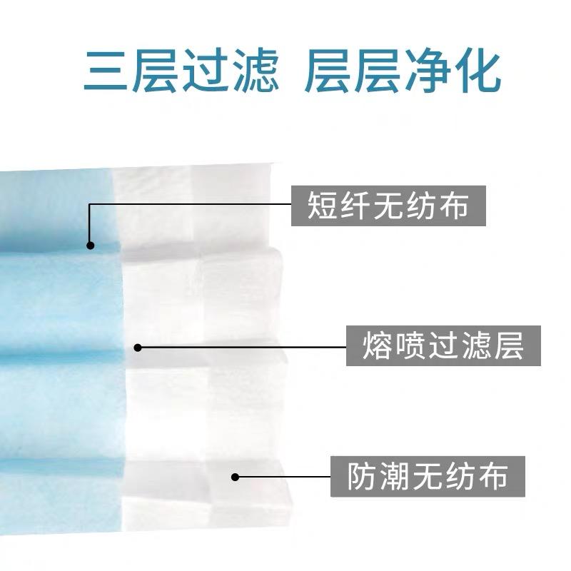 一次性使用兒童醫(yī)用口罩少兒型一次性熔噴口罩醫(yī)用一次性三層口罩
